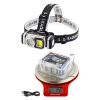 KINSACH Star Source TYPE-C rechargeable Plastic 5*led+cob Headlamp Specification image